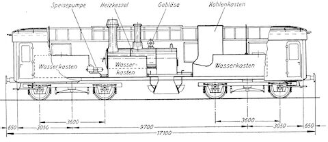 Übersichtszeichnung eines Heizkesselwagens.